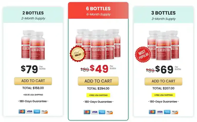 Gluovive Reviews – A Natural Solution for Blood Sugar Support!