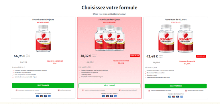 Gluvafit Germany Reviews: Natural Blood Sugar Control or Just Hype?