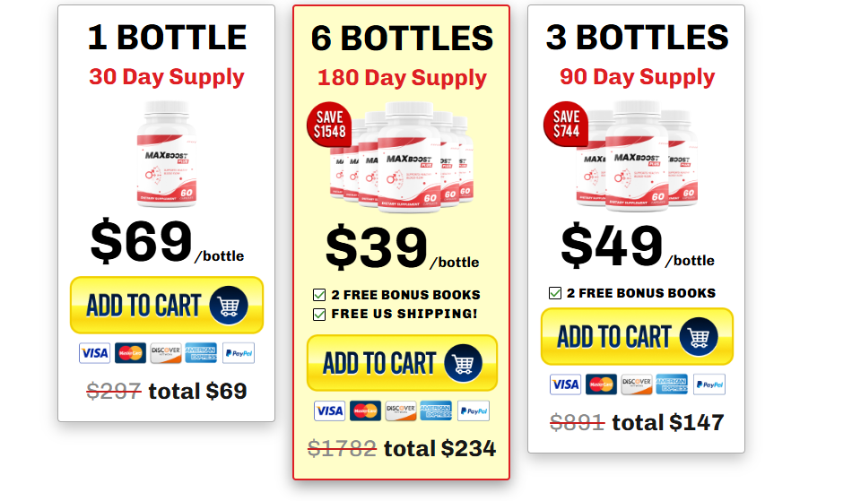 Max Boost XXL Australia