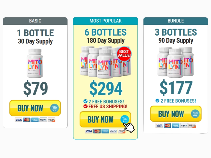 Mitolyn Pricing