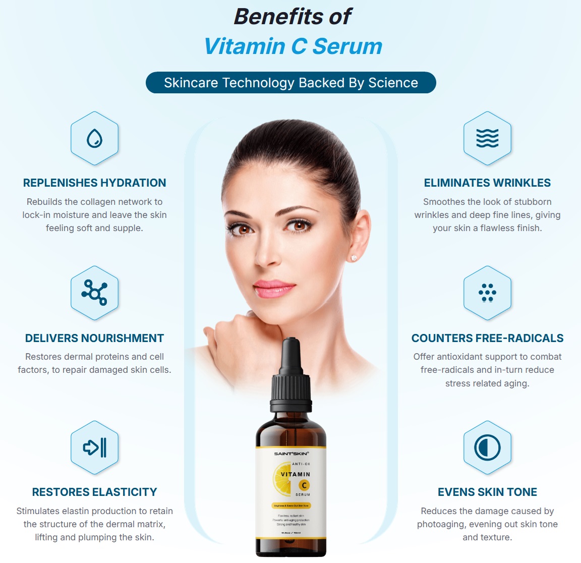 SAINTSKIN Vitamin C Serum Australia 1