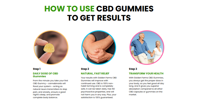 Sunny Farms CBD Gummies 1