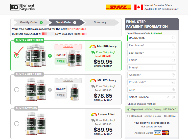 Element Organics Hemp Gummies Canada Pricing