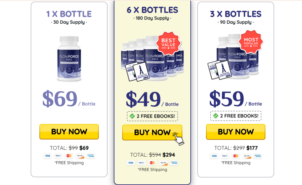Ereforce Male Enhancement Reviews 1