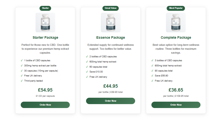 Franks CBD Capsules UK 1