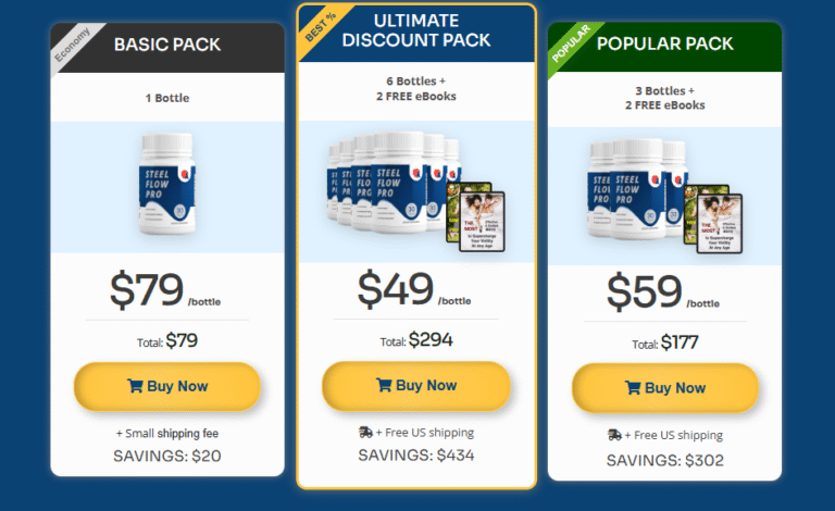 Steel Flow Pro Reviews – Is This the Right Choice for You?