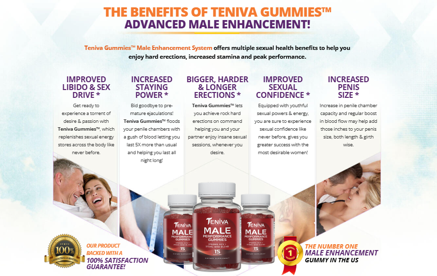 Teniva Male Enhancement Gummies.2025