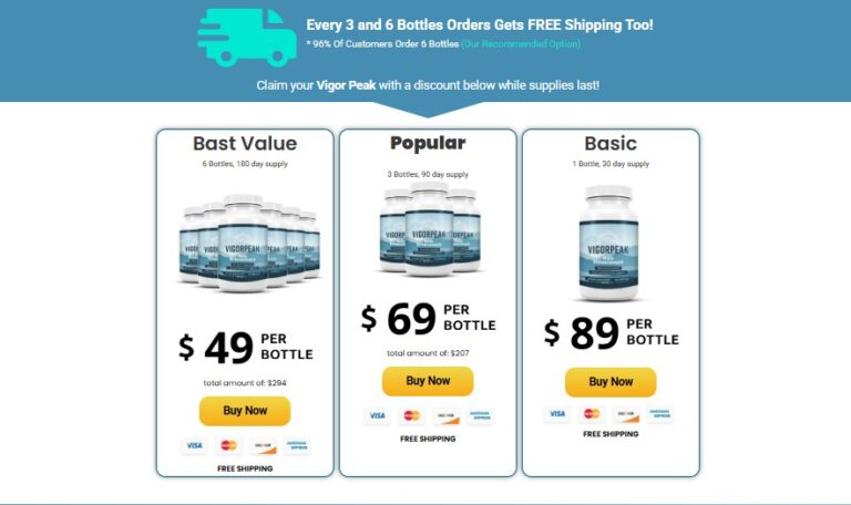 Vigor Peak Gummies Australia: Boost Strength, Stamina & Energy!