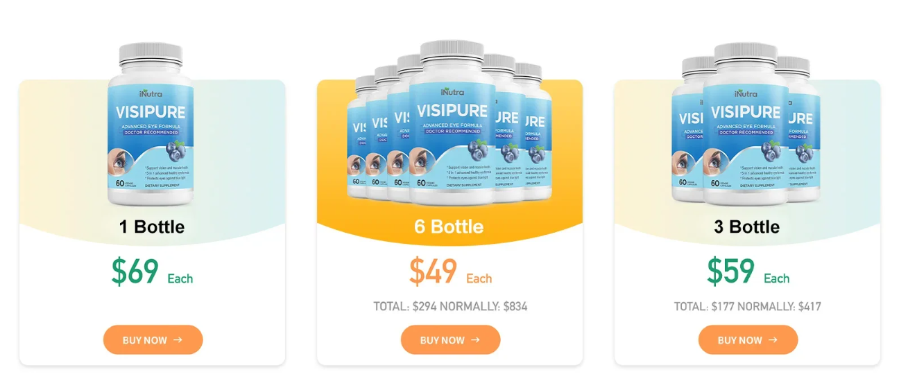 VisiPure Reviews 1