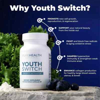 Youth Switch Reviews