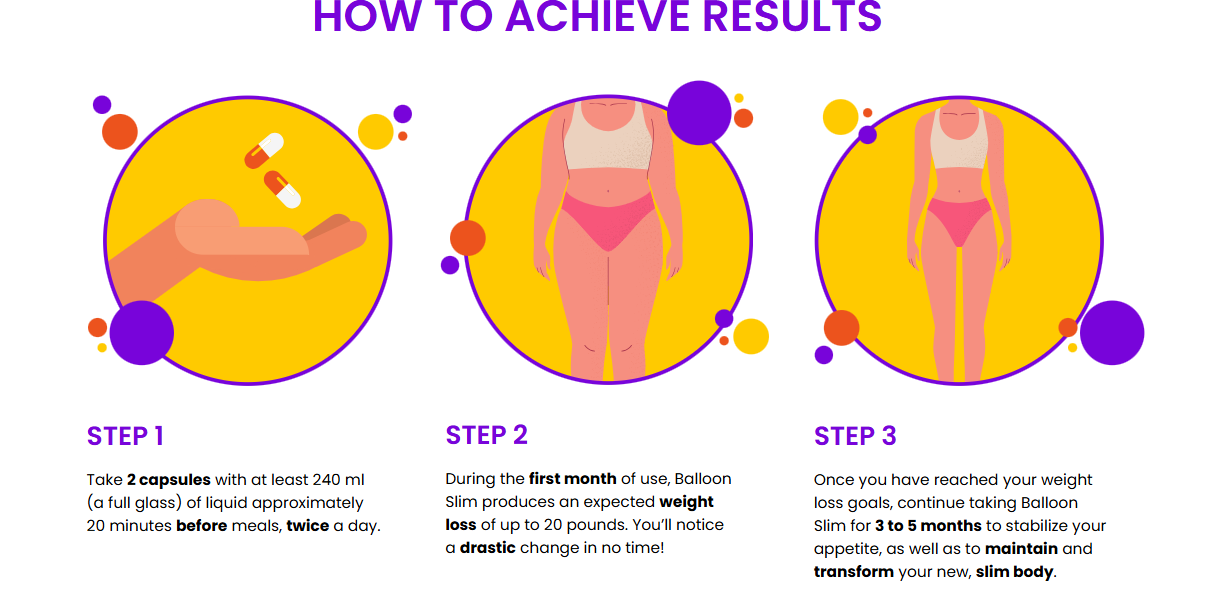 Balloon Slim Capsules
