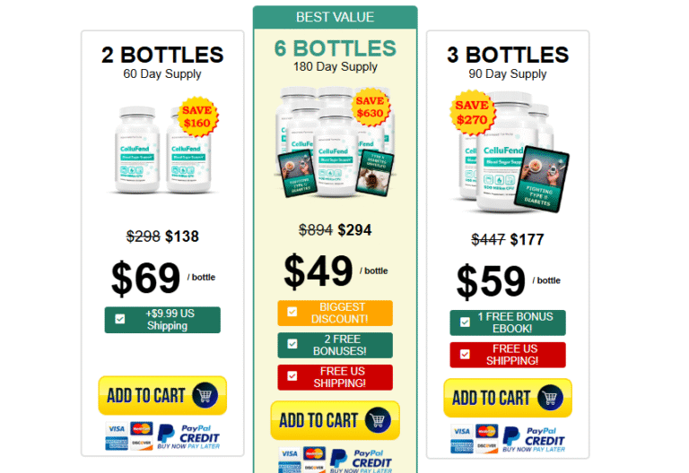 Cellufend Reviews – Honest Customer Feedback & Side Effects!