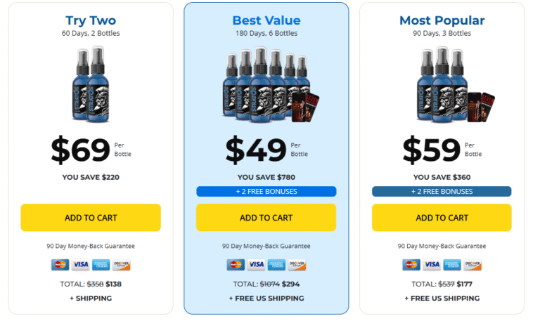 Prime Drops Me Reviews: Benefits, Side Effects & Customer Feedback!