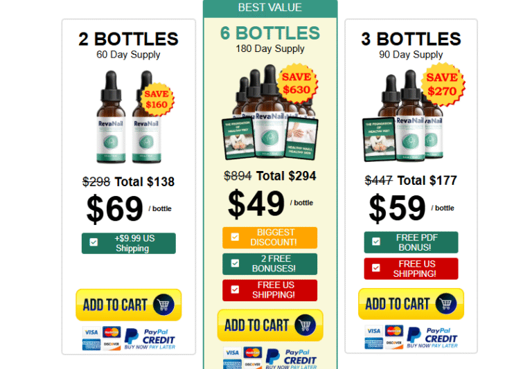 RevaNail Fungus Reviews: Safe and Effective or Just Hype?