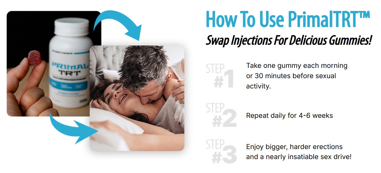 PrimalTRT ME Gummies