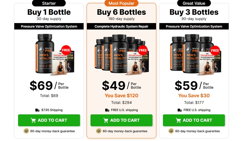 AlphaFuel Pro Reviews 1