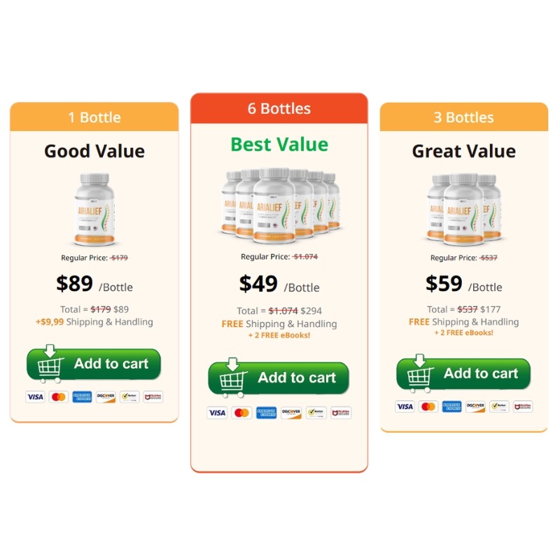 Arialief Australia.Get