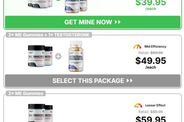 Novicare Male Enhancement Gummies.Buy