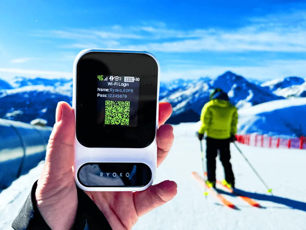 Ryoko PRO WiFi Router 1