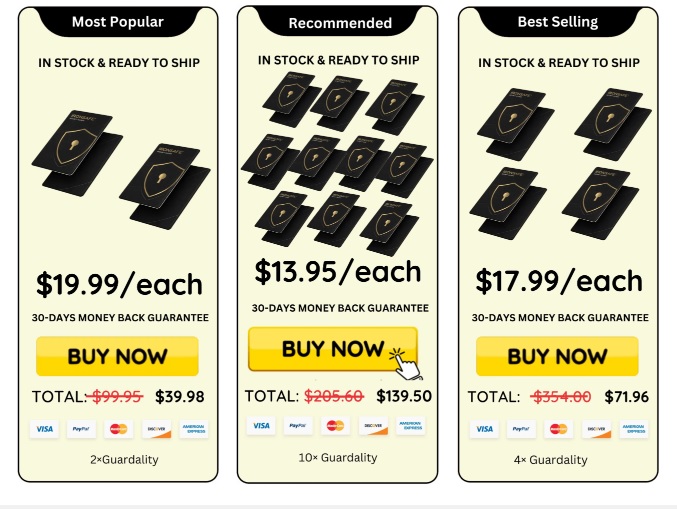 Guardality Safe Card Reviews