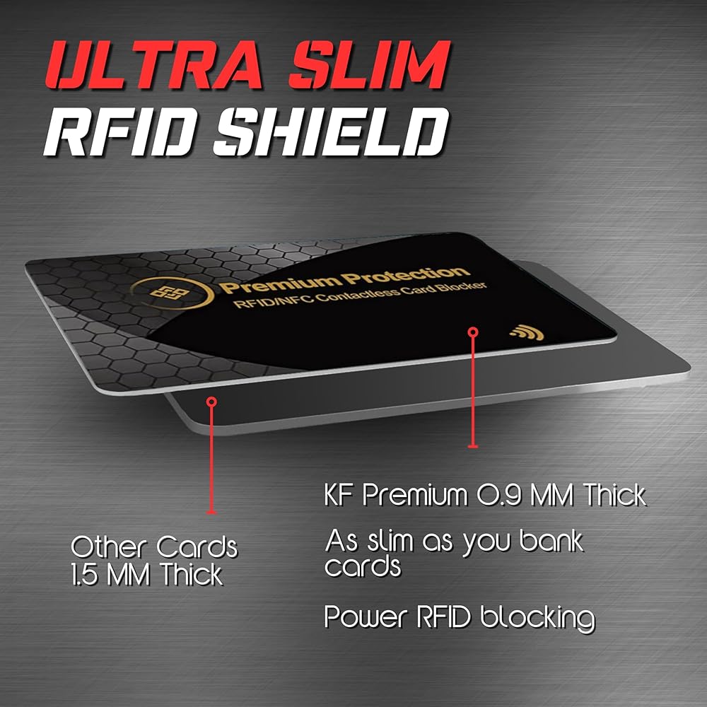 Guardality Safe Card